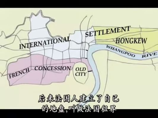 上海犹太人 Shanghai Ghetto