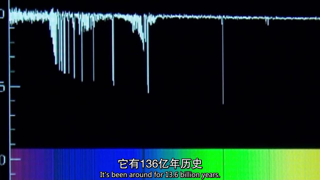 地平线系列：寰宇初曦之创世纪的真正时刻 Horizon – Cosmic Dawn: The Real Moment of Creation