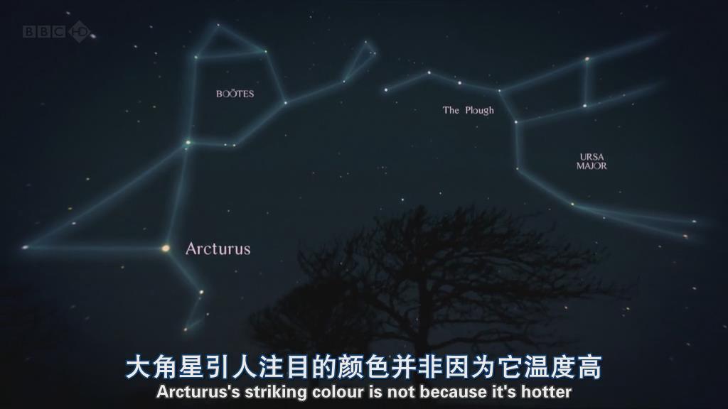 恒星七纪 Seven Ages of Starlight