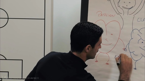 孤注一掷：阿森纳 All or Nothing: Arsenal