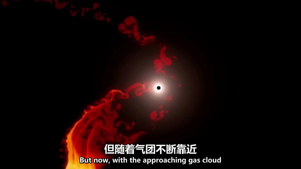 地平线系列：被黑洞吞噬 Horizon: Swallowed by a Black Hole