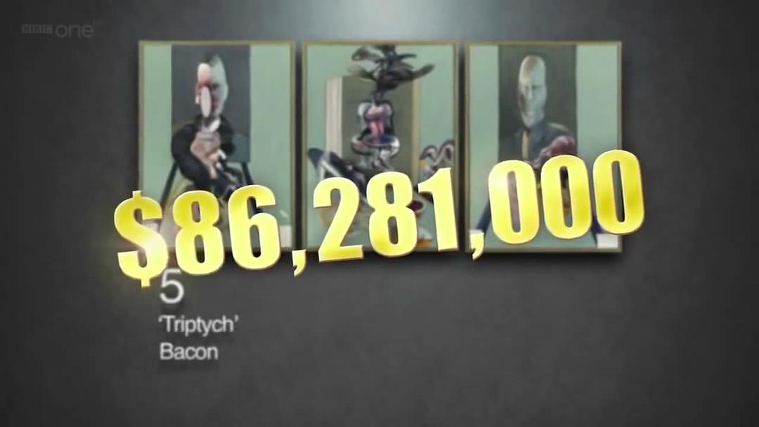 世界上最昂贵的名画 The World's Most Expensive Paintings