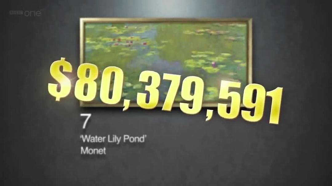 世界上最昂贵的名画 The World's Most Expensive Paintings