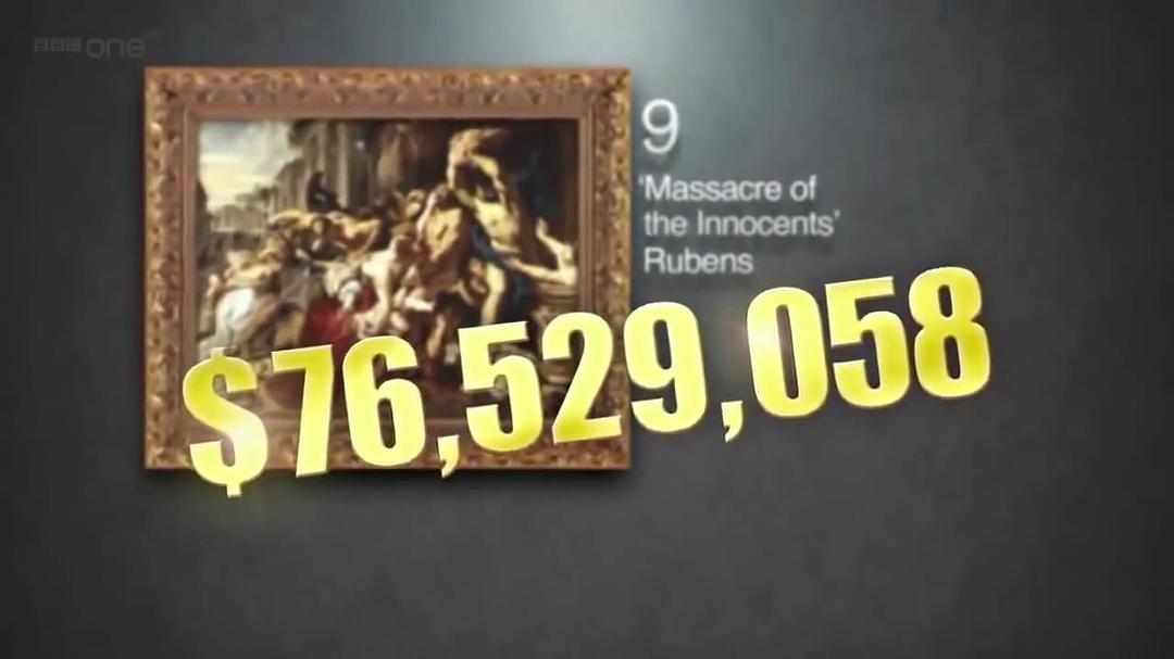 世界上最昂贵的名画 The World's Most Expensive Paintings
