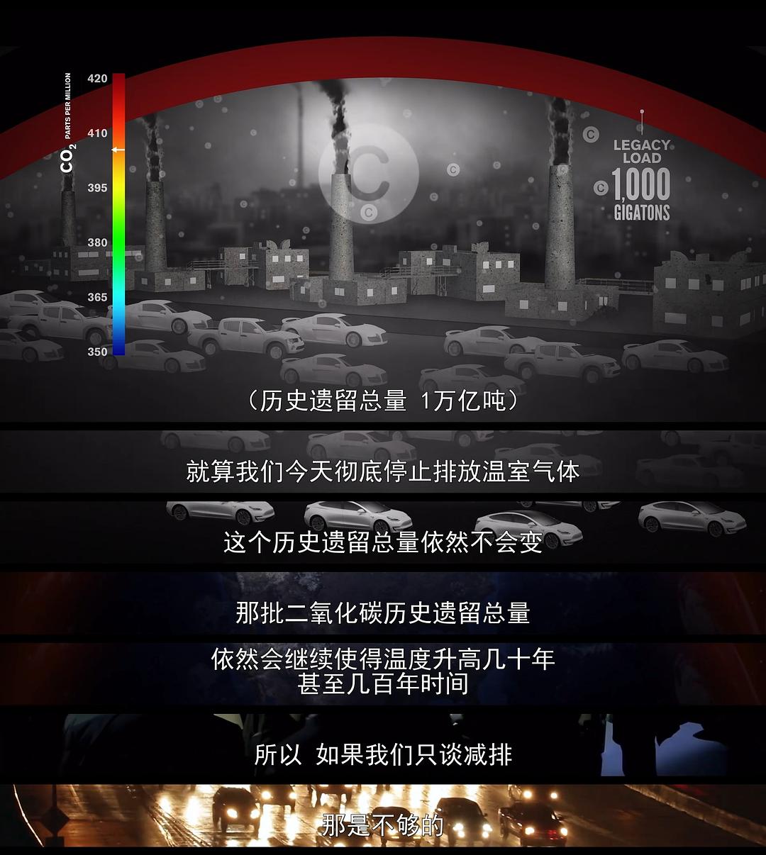 亲吻地面 Kiss the Ground