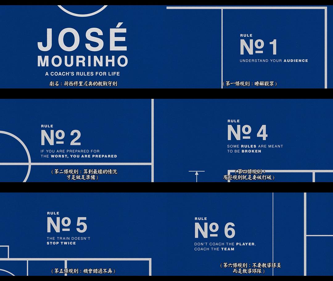 人生战术本 The Playbook