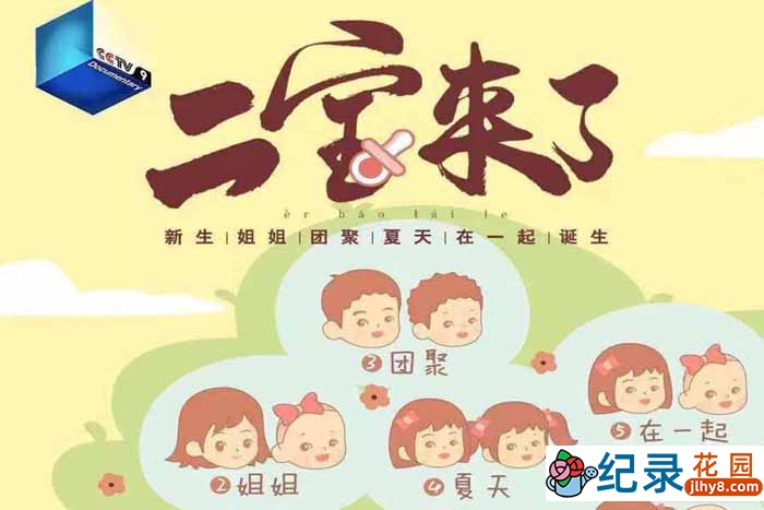 央视社会人文纪录片《二宝来了》全6集 TS/蓝光高清纪录片资源百度云盘下载