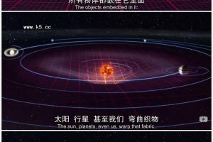 《星际穿越》中的科学 The Science of Interstellar