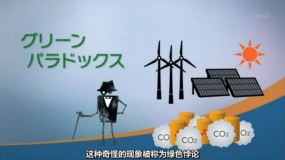 能源的湍流 エネルギーの奔流