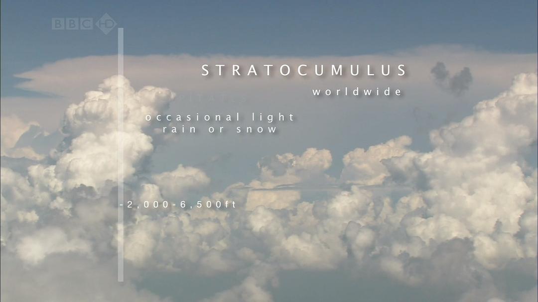 辨认云彩 Cloudspotting