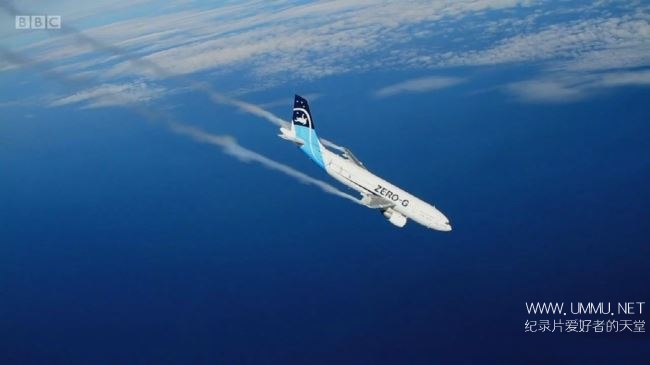 想当宇航员：你合格吗？ Astronauts Do You Have What It Takes