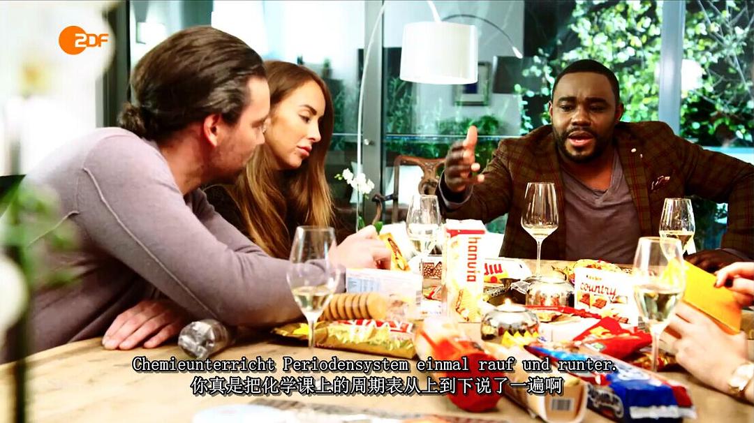 我们的甜食有多棒？ Schoko, Keks &amp; Co. – Wie gut sind unsere Süßigkeiten?