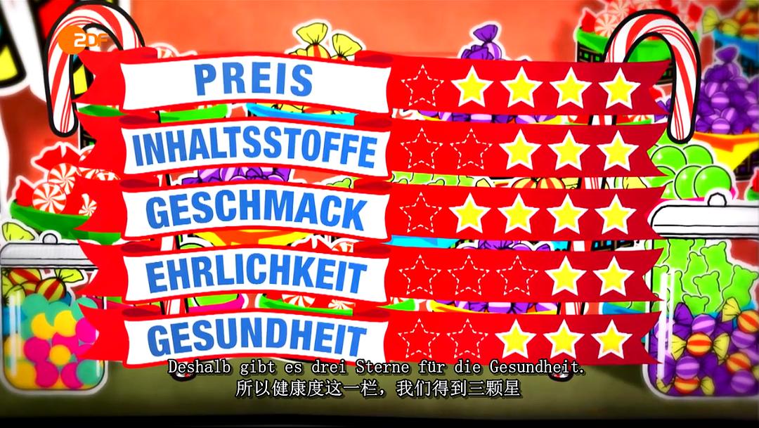我们的甜食有多棒？ Schoko, Keks &amp; Co. – Wie gut sind unsere Süßigkeiten?