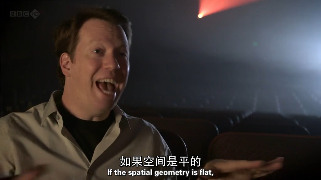 地平线系列：宇宙何其大 Horizon: How Big is the Universe?