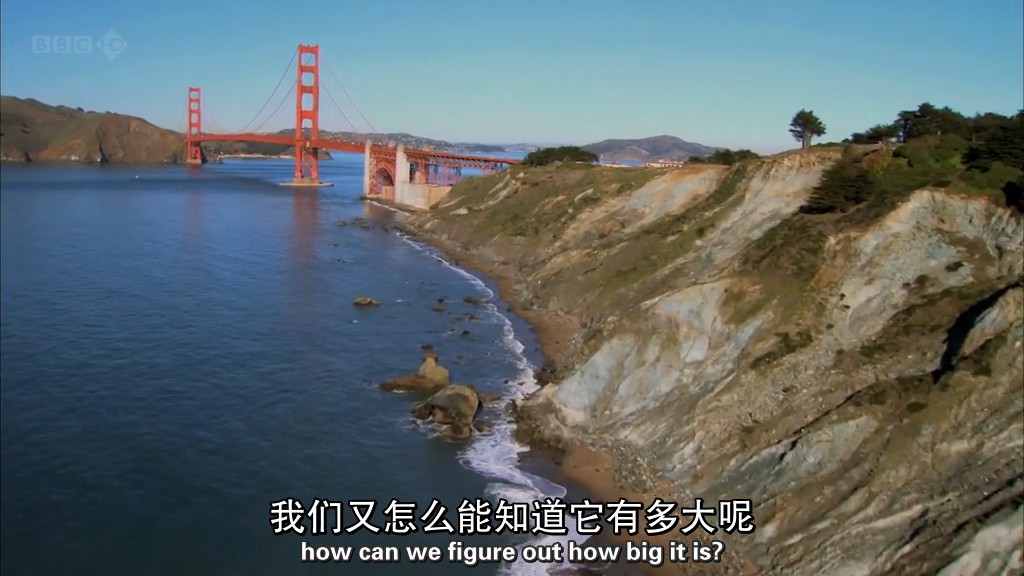 地平线系列：宇宙何其大 Horizon: How Big is the Universe?