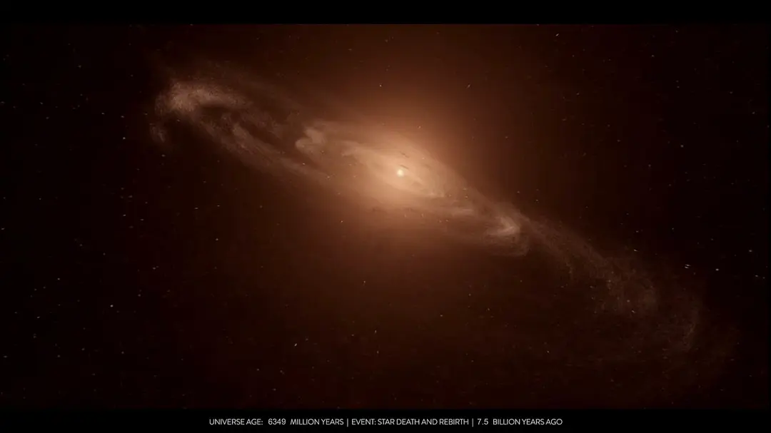 宇宙简史 Timelapse of the Entire Universe