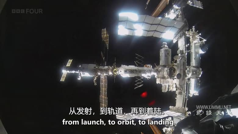 2075 年：我们在太空中的位置 2075: Dare to Dream