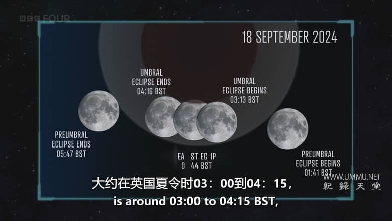 2075 年：我们在太空中的位置 2075: Dare to Dream