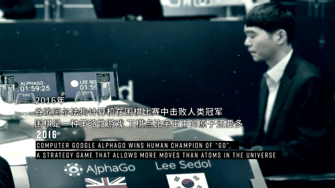 2077 – 十秒走进未来 2077 – 10 Segundos Para o Futuro