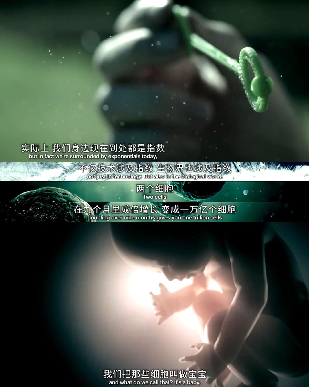 2077 – 十秒走进未来 2077 – 10 Segundos Para o Futuro