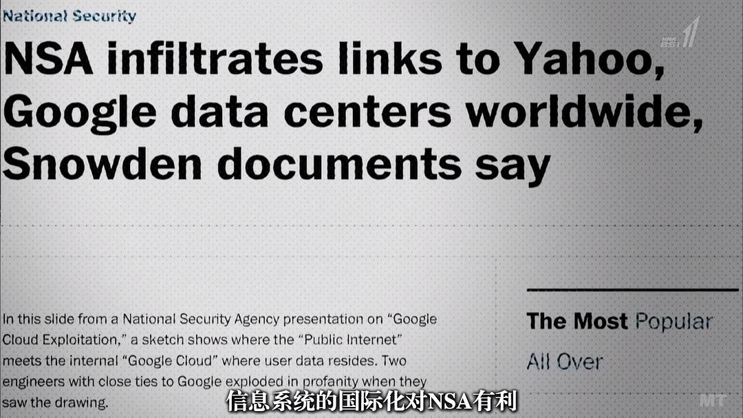 活在无孔不入的监控社会 An Eye on You: Citizens under Surveillance