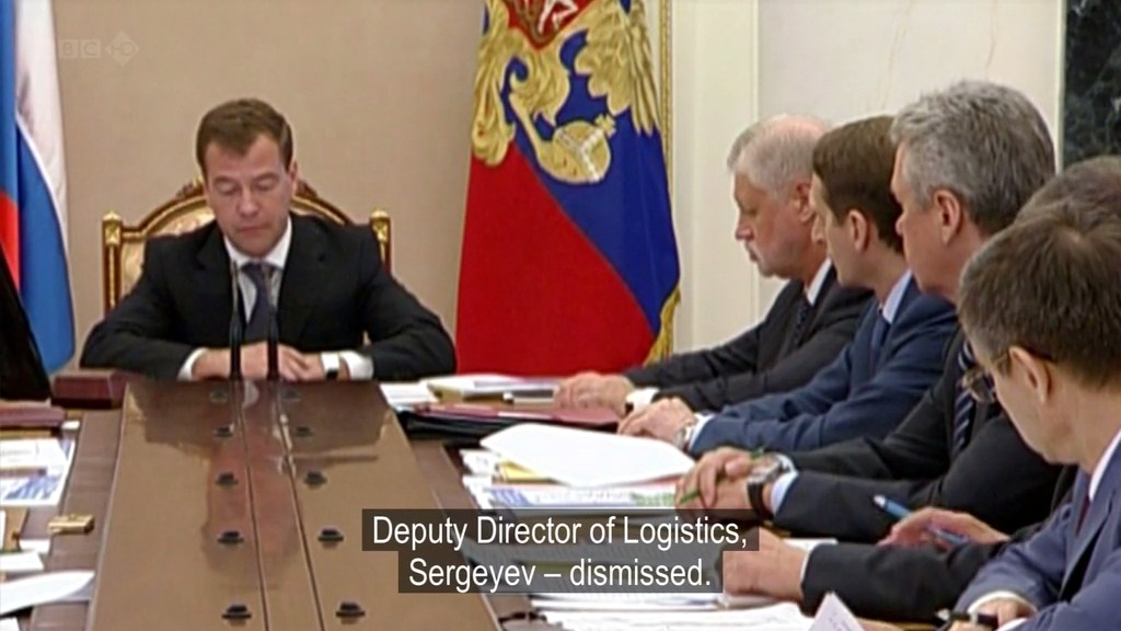 普京，俄罗斯和西方世界 Putin Russia and the West