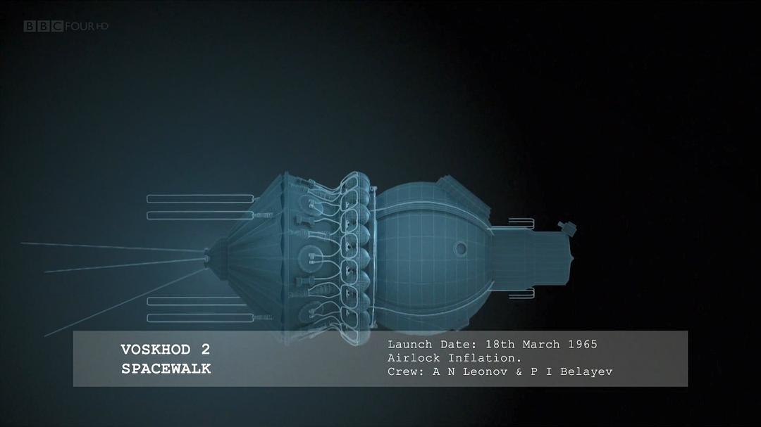 BBC:苏联宇航员 Cosmonauts: How Russia Won the Space Race