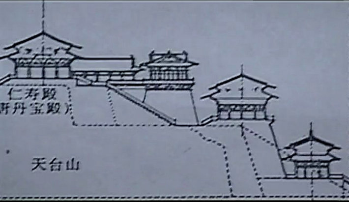中国宫殿与传说