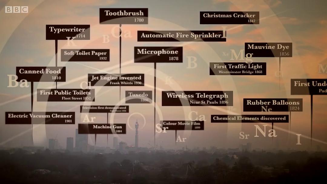 BBC 英国科学 BBC Science Britannica