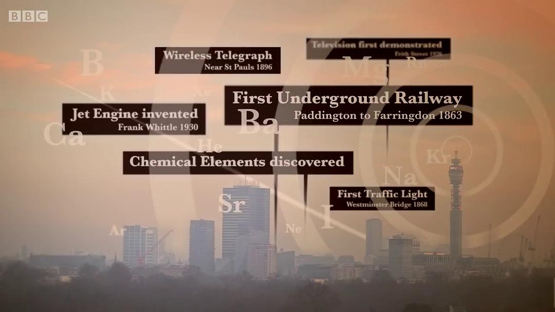 BBC 英国科学 BBC Science Britannica