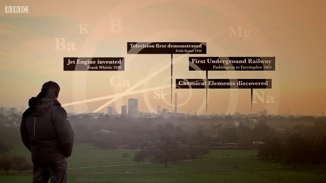 BBC 英国科学 BBC Science Britannica