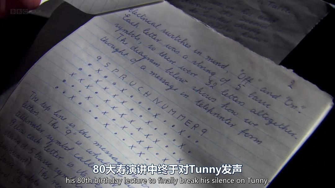 密码破译者：布莱切利庄园的幕后英雄 Timewatch – Code-Breakers: Bletchley Park's Lost Heroes