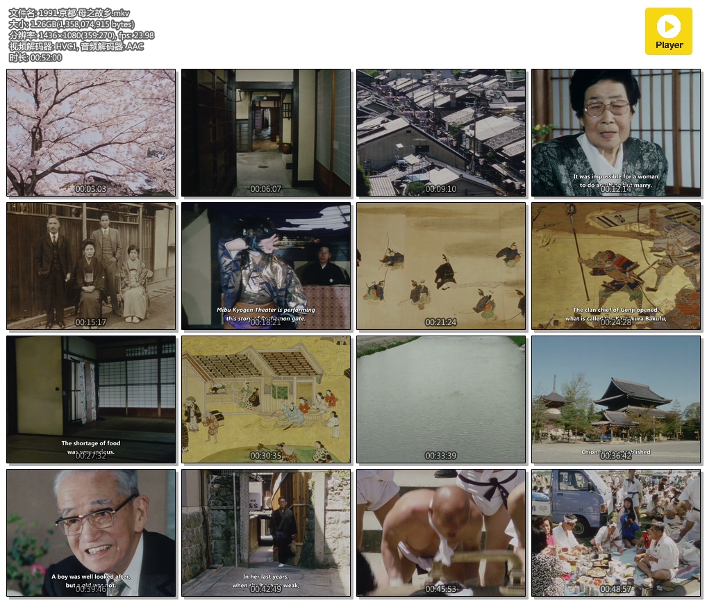 京都 母之故乡 Kyoto, My Mother's Place