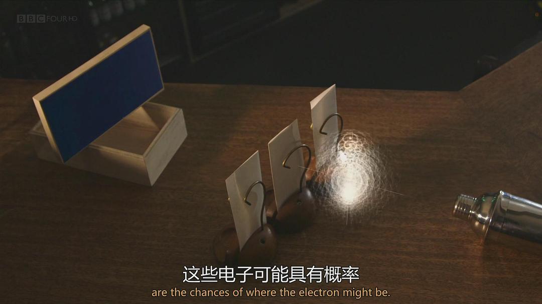 量子力学揭秘 The Secrets of Quantum Physics