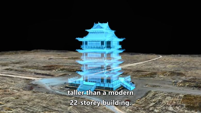 上古中国 Ancient China