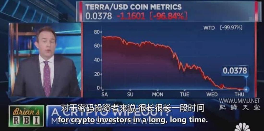 这不是财务建议 This is Not Financial Advice