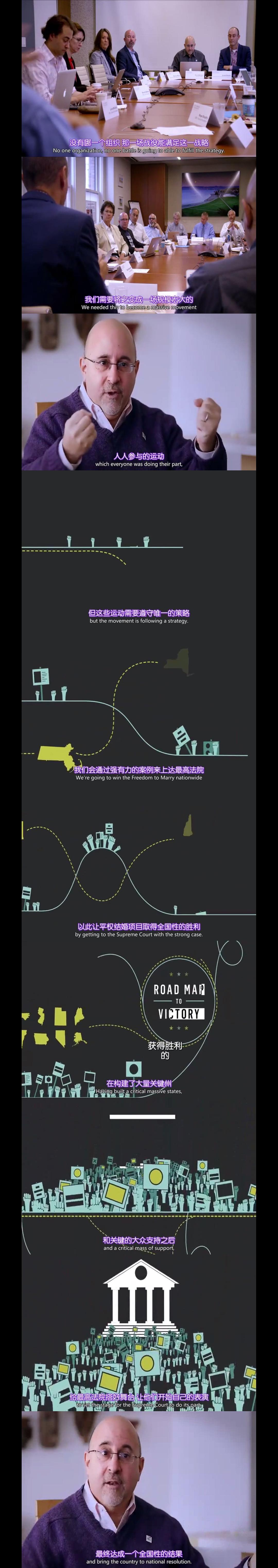 婚姻平权路 The Freedom to Marry