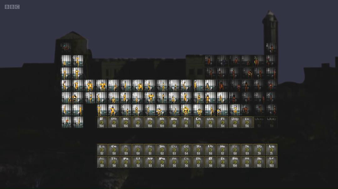 你最想知道的科学 第二季 James May's Things You Need to Know Season 2