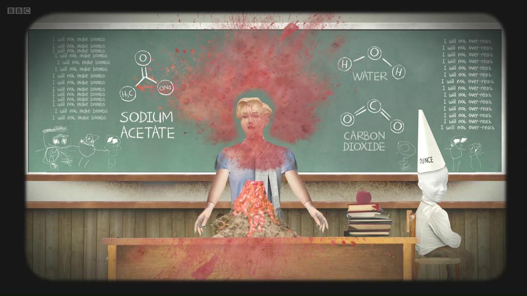 你最想知道的科学 第二季 James May's Things You Need to Know Season 2