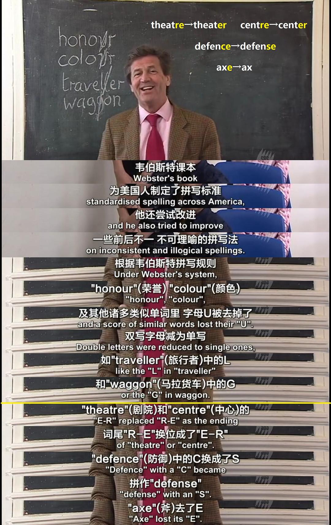 英语发展史 The Adventure of English