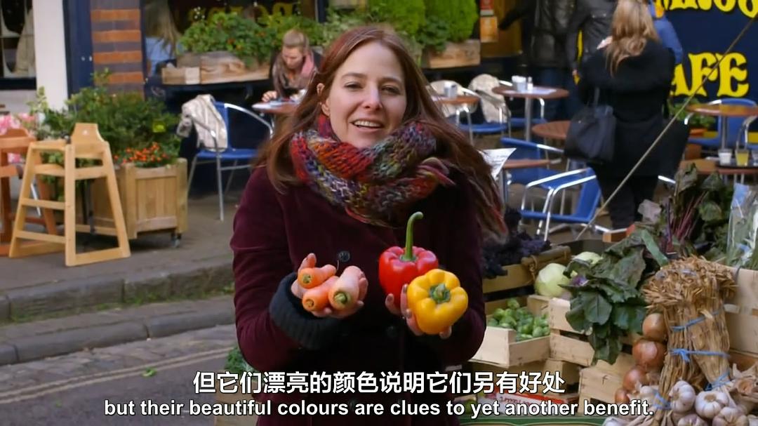 英国最受欢迎的食物——他们对你有益吗？ Britain's Favourite Foods – Are they Good for You?