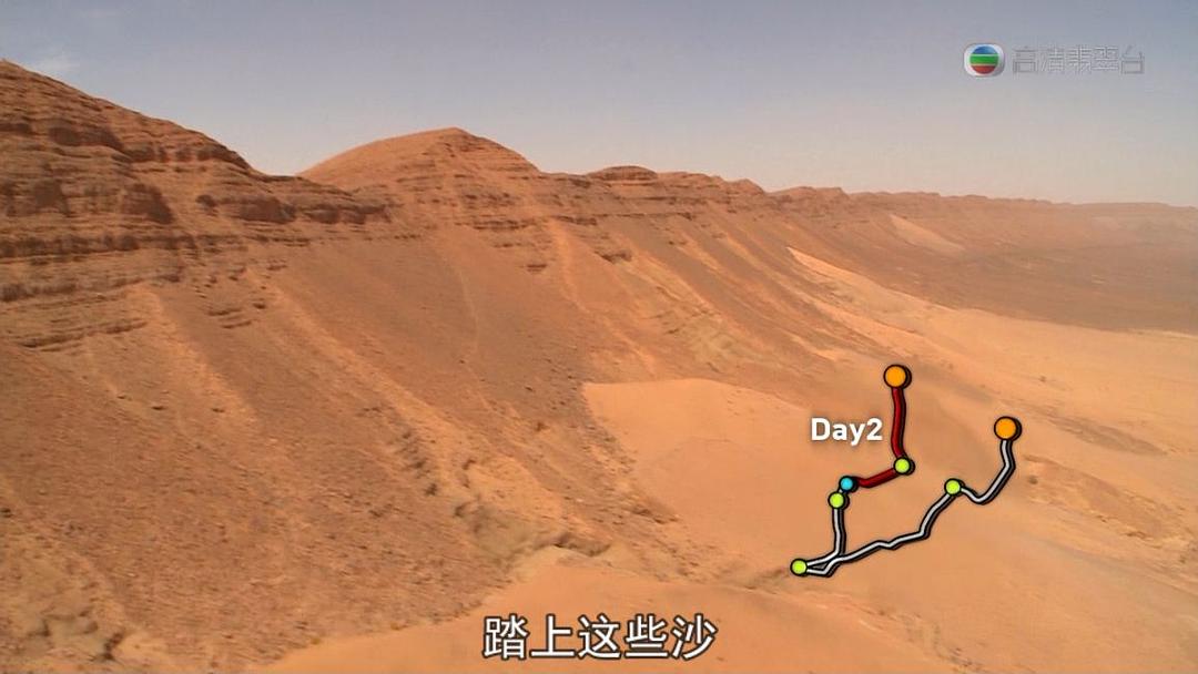 极地狂奔 極地狂奔