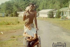 Netflix残疾人逆袭纪录片《残疾营地 Crip Camp》全1集中字 纪录片资源百度云盘下载 1080P/MP4/5.51G