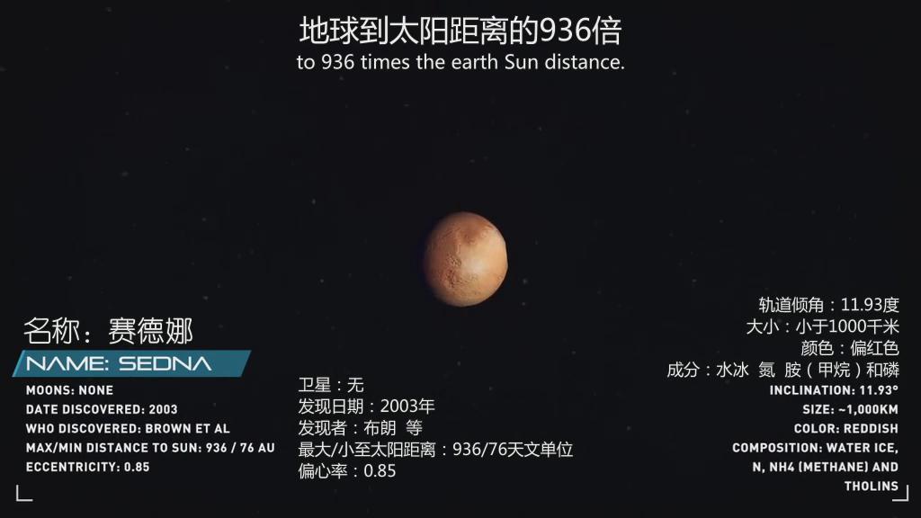 冥王星之年－新视野号纪录片 The Year of Pluto