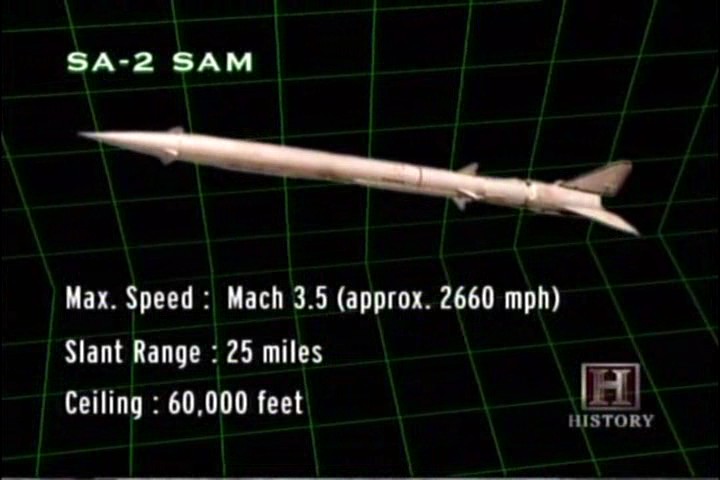 空中格斗 Dogfights