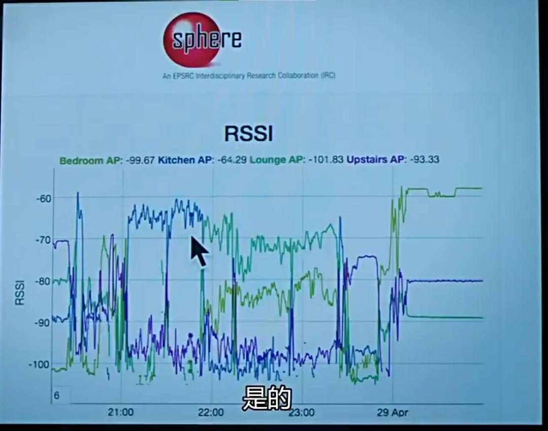 数据的乐趣 The Joy of Data
