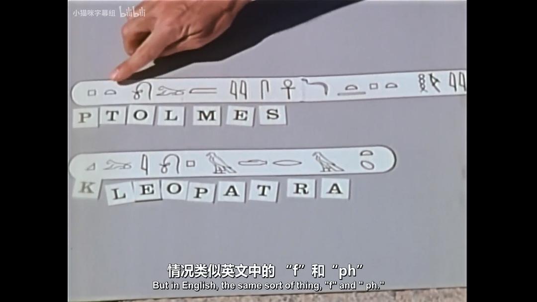 卡尔·萨根的宇宙 Cosmos: A Personal Voyage