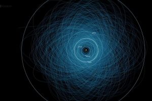 仰望夜空 The Sky At Night