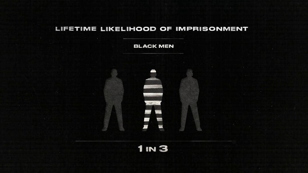 第十三修正案 13th