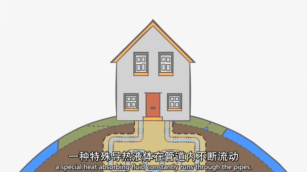 无薪时代—未来没有工作 Will Work for Free